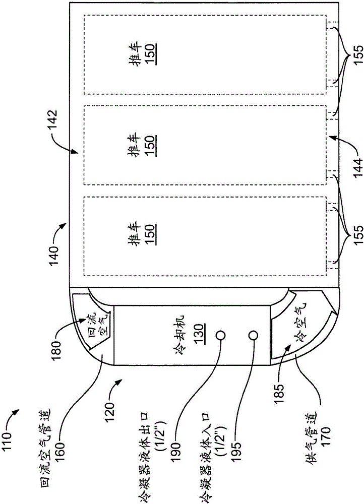 具有液體散熱系統(tǒng)的交通工具制冷設(shè)備的制作方法與工藝