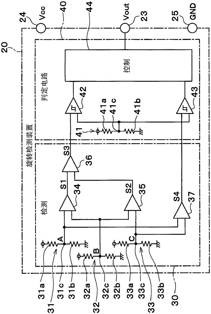 旋轉(zhuǎn)檢測裝置的制作方法