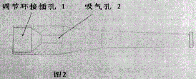 煙氣可調(diào)煙嘴的制作方法與工藝