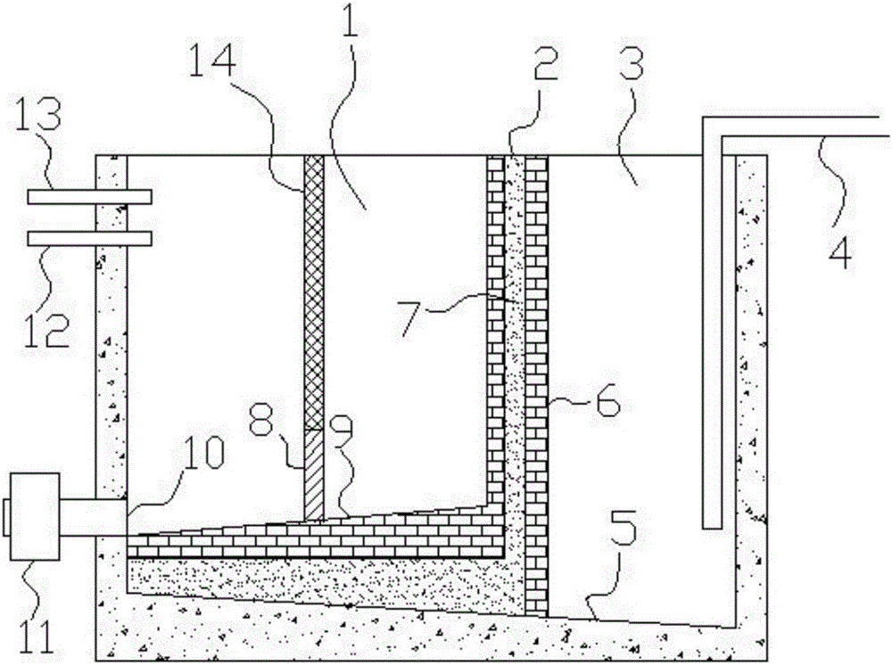 一种渗透膜技术污水处理系统的制作方法与工艺