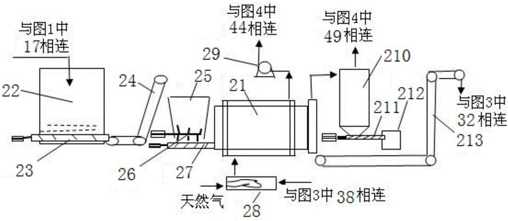 炼化污泥资源化处理系统的制作方法与工艺