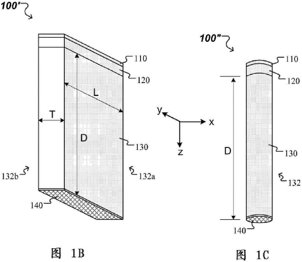 具有带有重定向端面的光导的灯具模块的制作方法与工艺