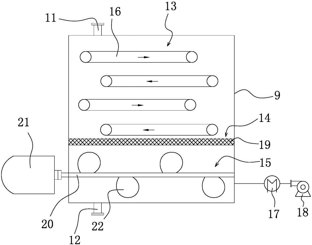 用于污泥干燥的风冷干化机构的制作方法与工艺