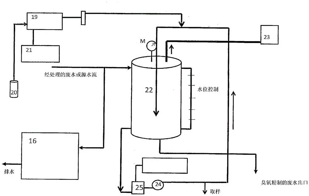 在線監(jiān)測(cè)水質(zhì)的方法和裝置與流程