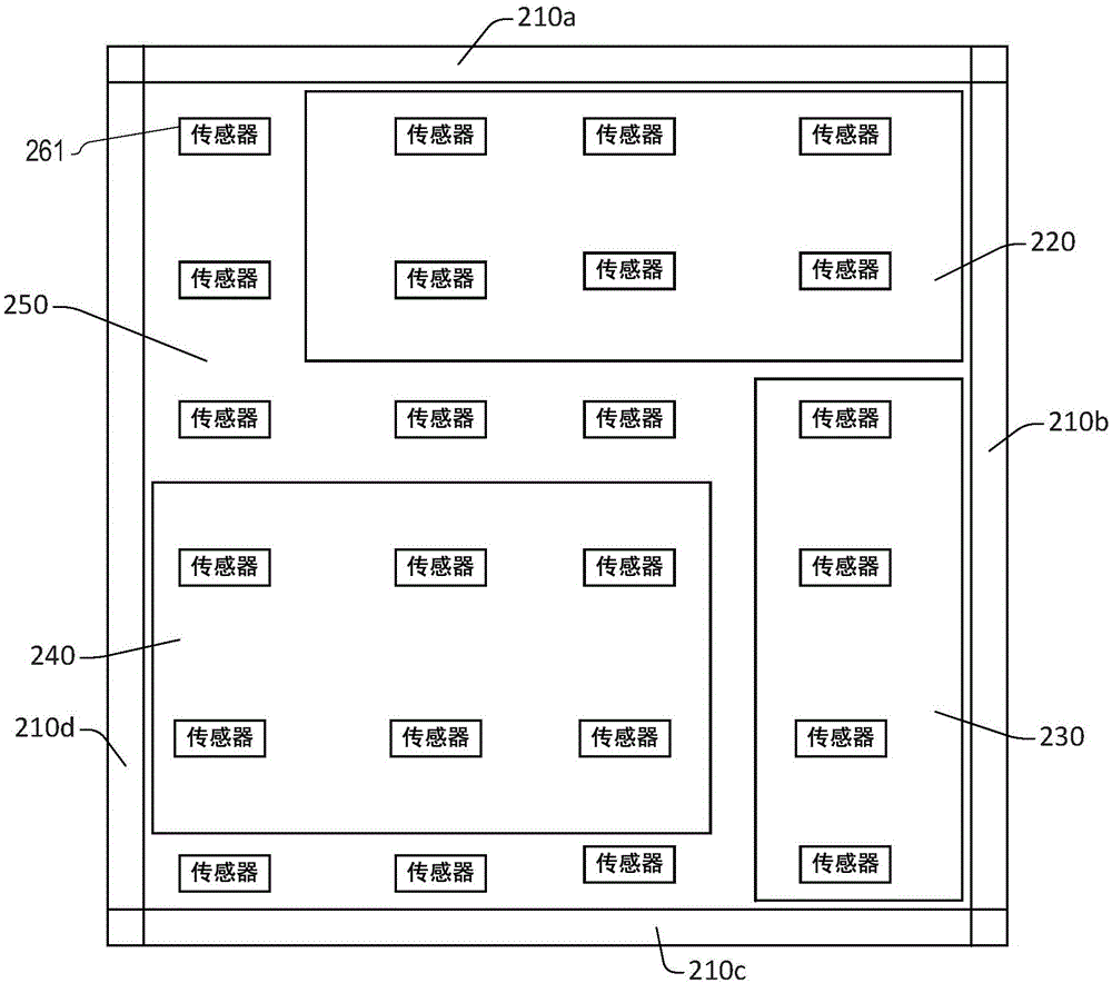 集成電路動態去老化的制作方法與工藝