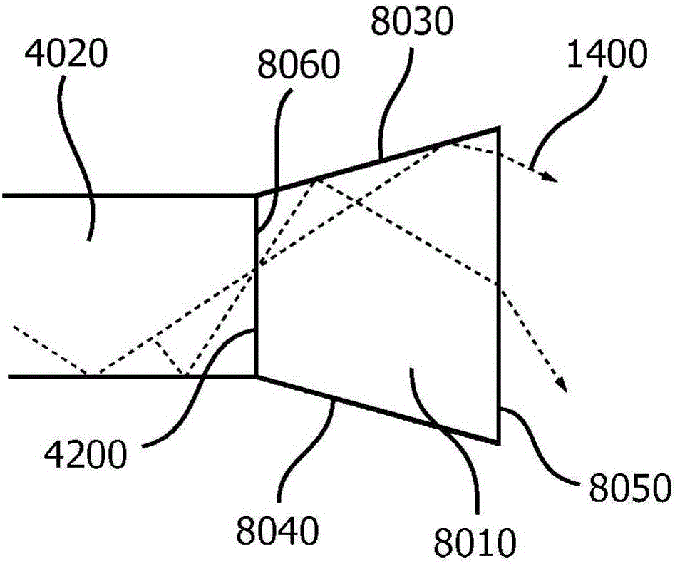 发光设备的制作方法与工艺