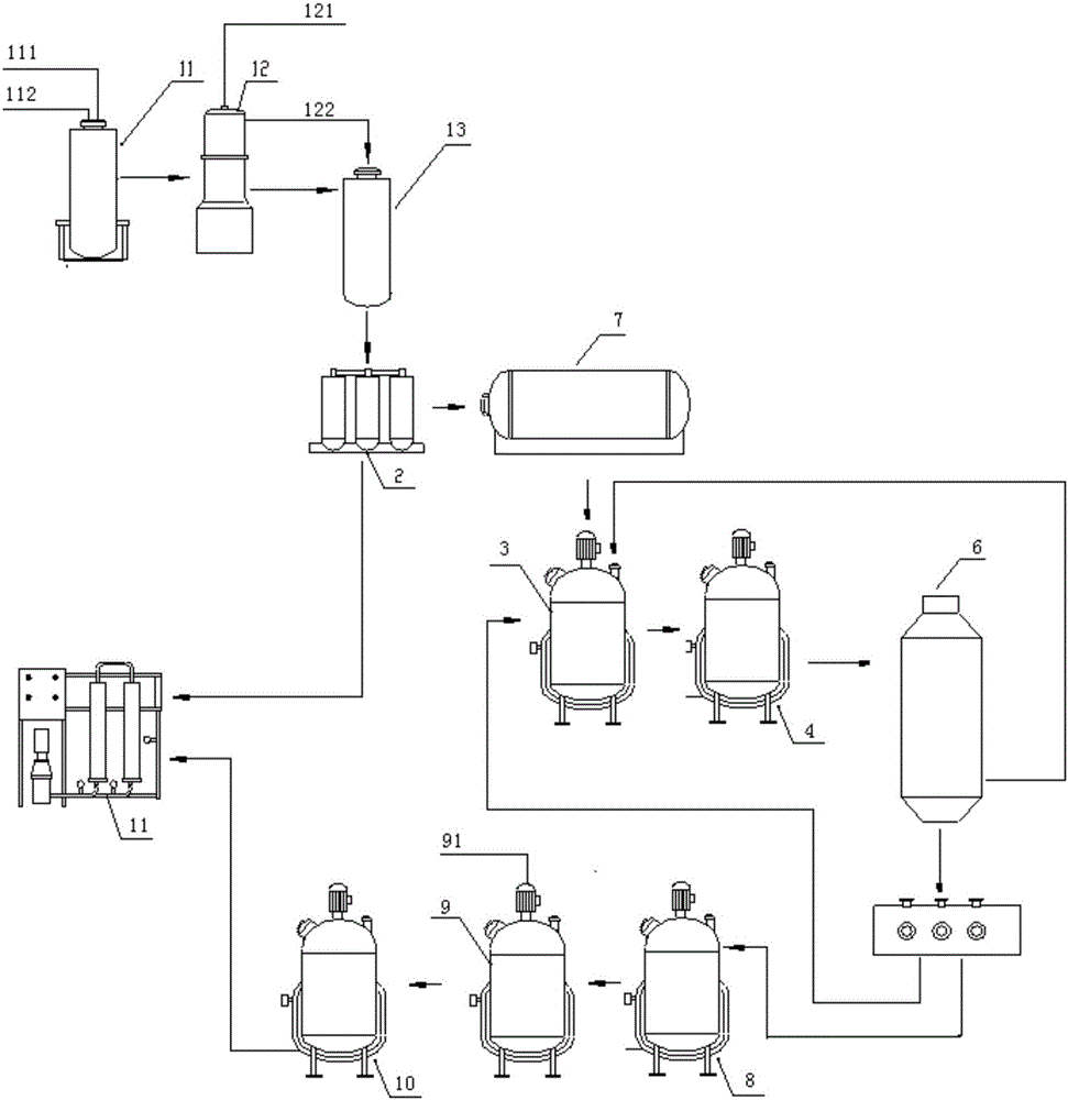 生产甘氨酸的系统的制作方法与工艺