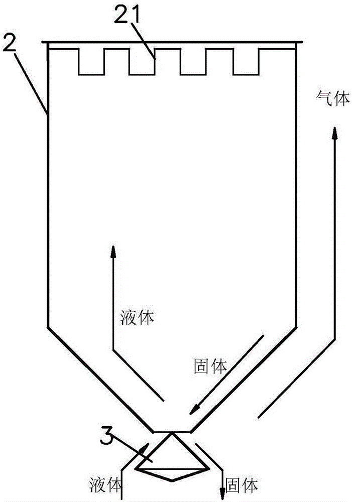 一種高效厭氧反應器的制作方法與工藝