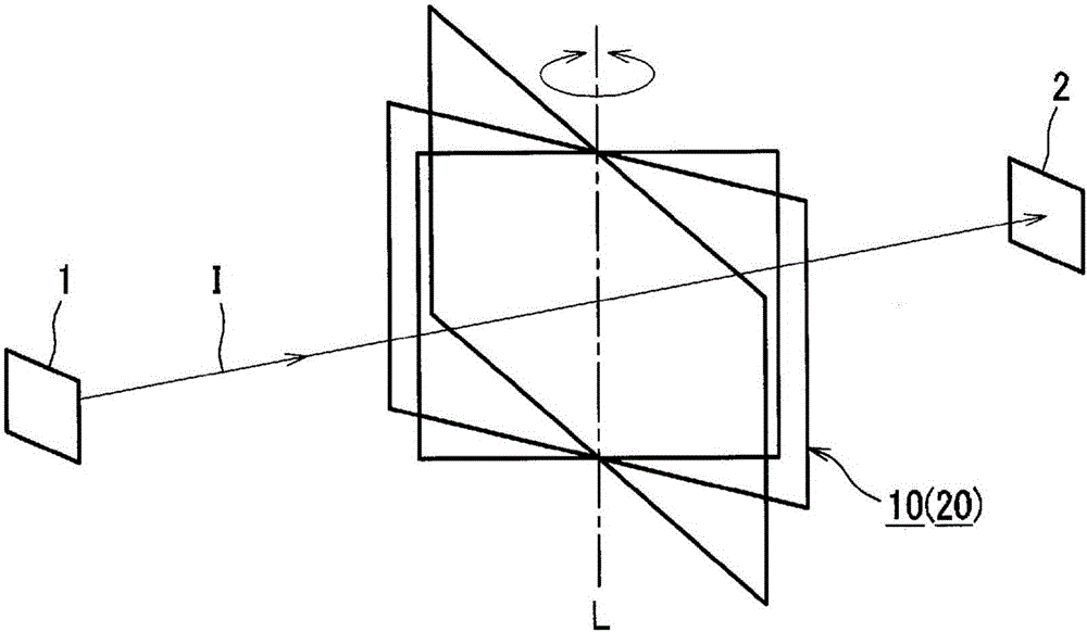 各向异性光学膜的制作方法与工艺