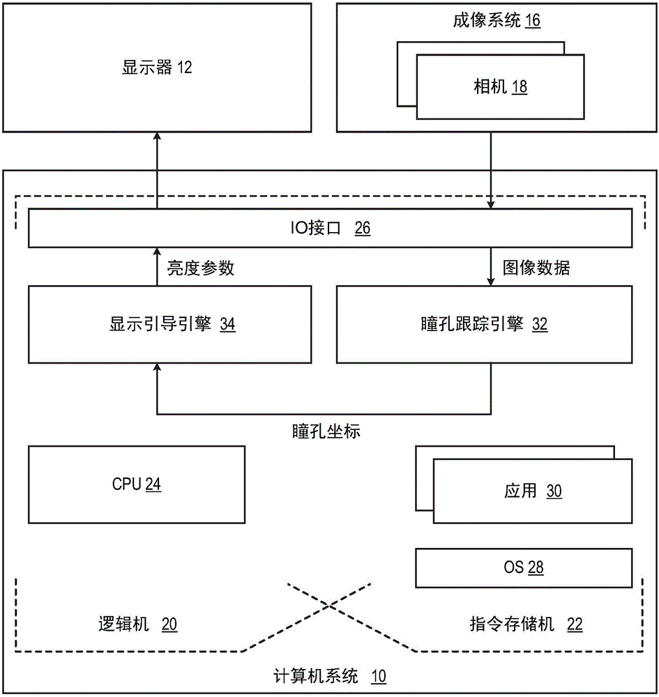 扫描液晶显示器背光的制作方法与工艺