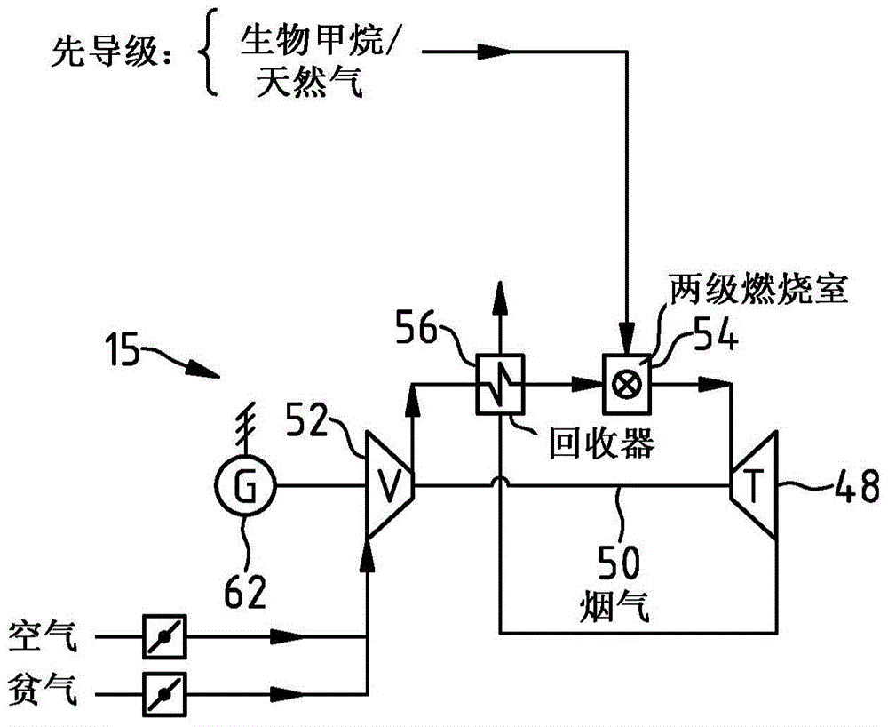 用于制備燃燒氣體的設(shè)備的制作方法與工藝