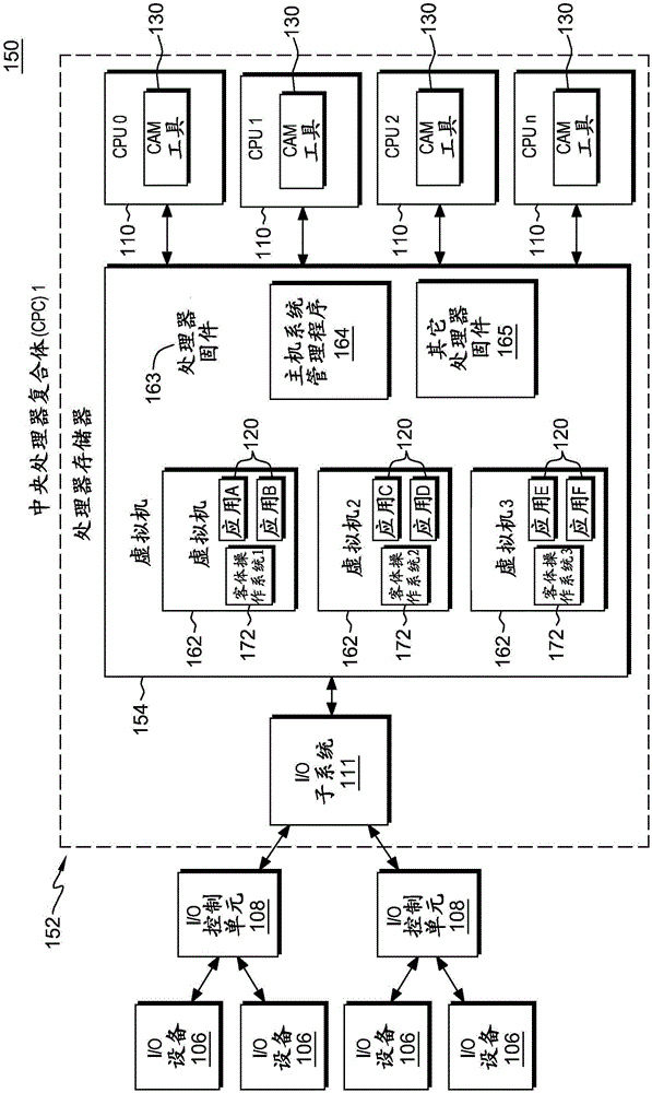 計(jì)算系統(tǒng)中的架構(gòu)模式配置的制作方法與工藝