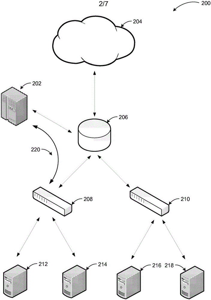用于数据中心网络的拥塞管理的制作方法与工艺