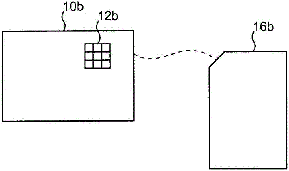 數(shù)據(jù)到安全元件的非易失性存儲(chǔ)器中的加載的安全保護(hù)的制作方法與工藝