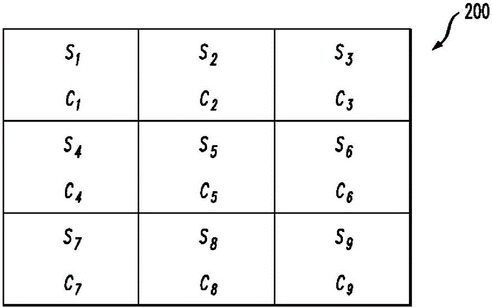 流數(shù)據(jù)的匿名化的制作方法與工藝