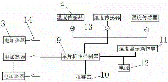 一种智能型热处理炉的制作方法与工艺