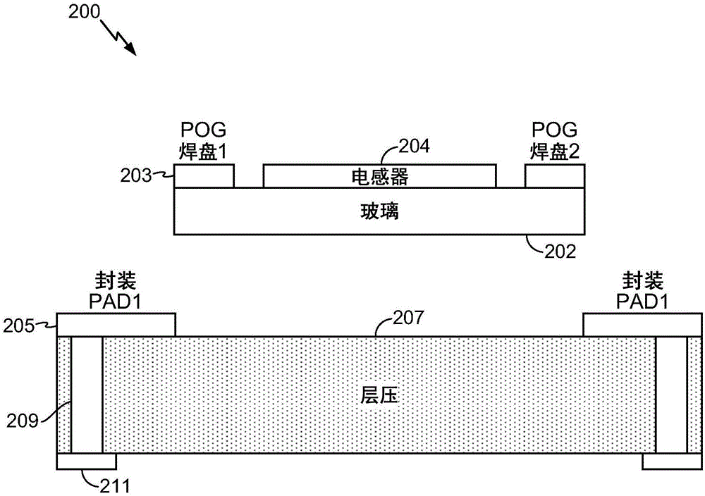 半導(dǎo)體封裝中具有焊球連接的正面朝上基板集成的制作方法與工藝