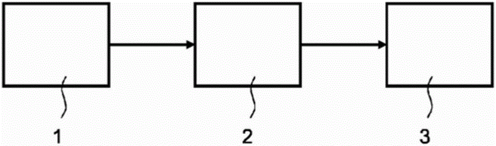 用于對(duì)發(fā)光半導(dǎo)體器件進(jìn)行分級(jí)的方法和具有圖像傳感器和半導(dǎo)體器件的圖像傳感器應(yīng)用裝置與流程