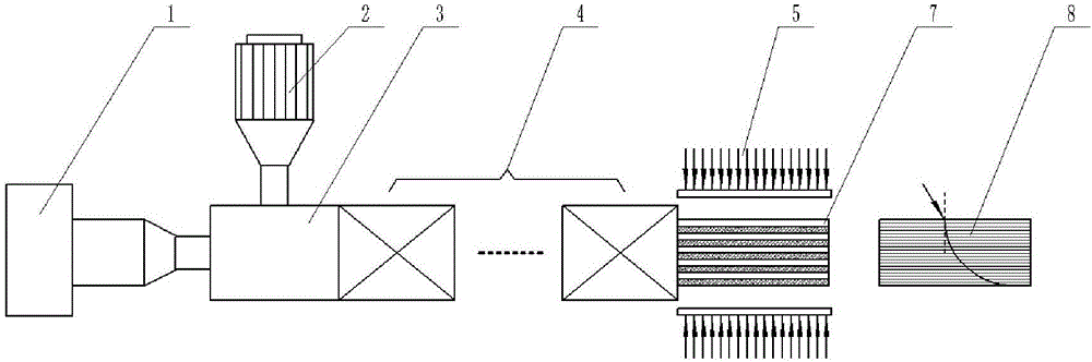 一种梯度折射率的光学膜制备装置的制作方法