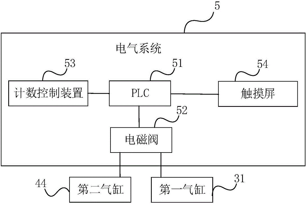 嵌饰板自动包边机的制作方法与工艺