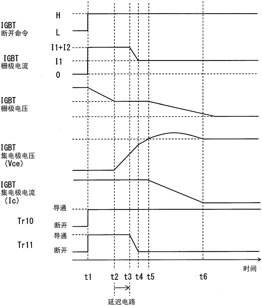 驅(qū)動(dòng)裝置的制作方法