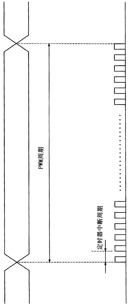 电源控制装置及电源控制方法与流程