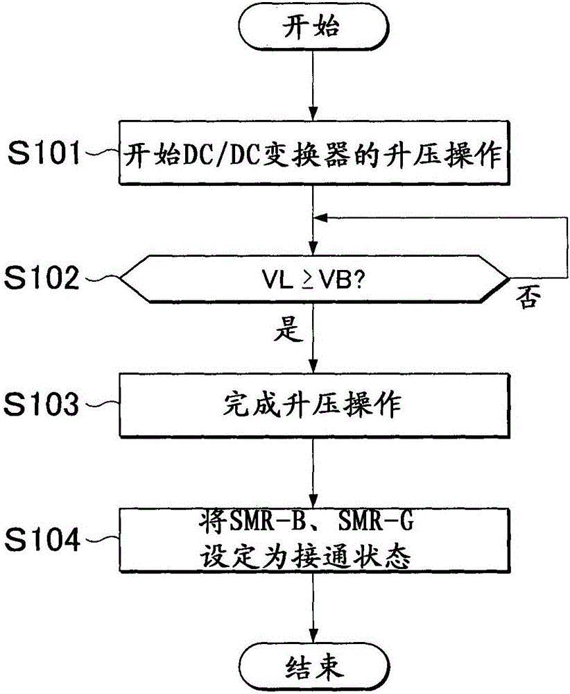 DC/DC变换器和蓄电系统的制作方法与工艺