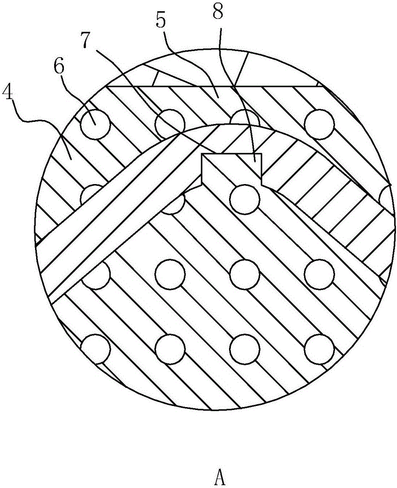 一种色母粒的制作方法与工艺