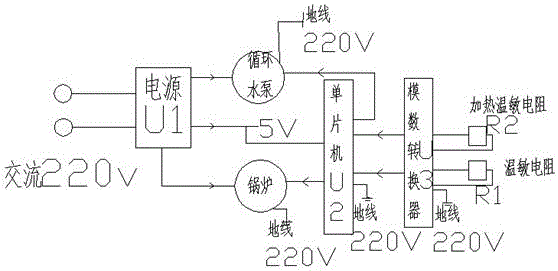 一种基于地热利用的沥青混凝土路面升降温系统的制作方法与工艺