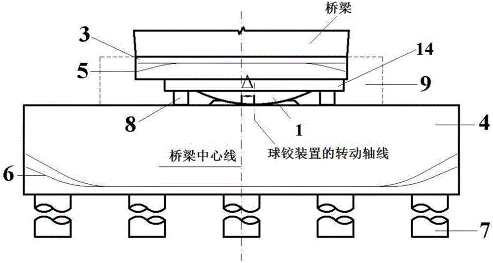 一种曲线斜拉桥的大偏心转体装置的制作方法