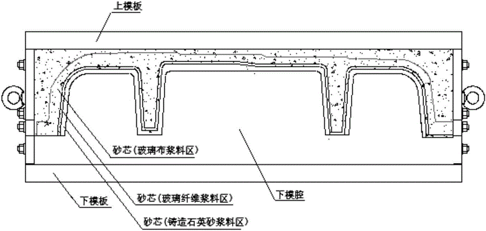 一種帶封頭纏繞殼體可溶砂芯成型方法與流程