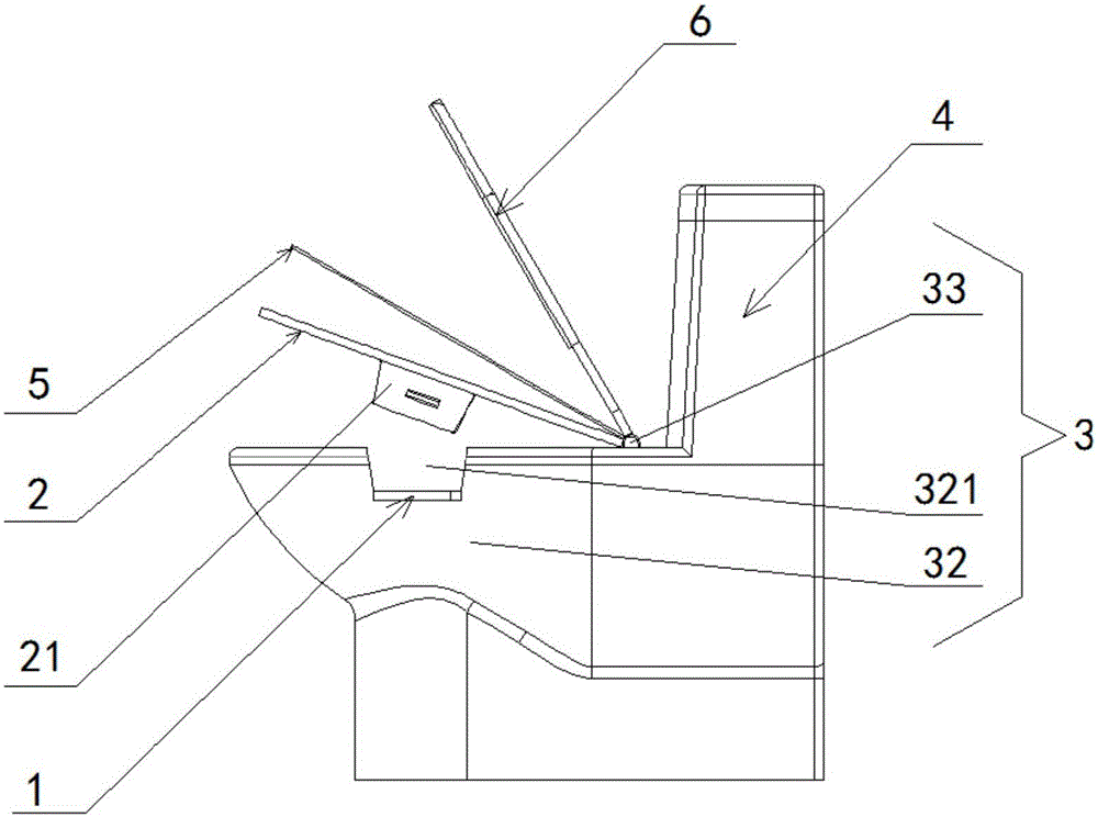 馬桶的制作方法與工藝