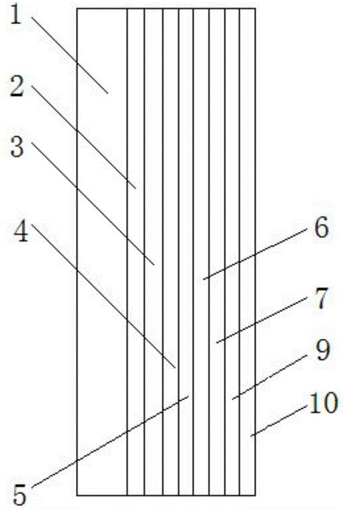 一種用于超高層結(jié)構(gòu)受力鋼筒的涂層結(jié)構(gòu)的制作方法與工藝