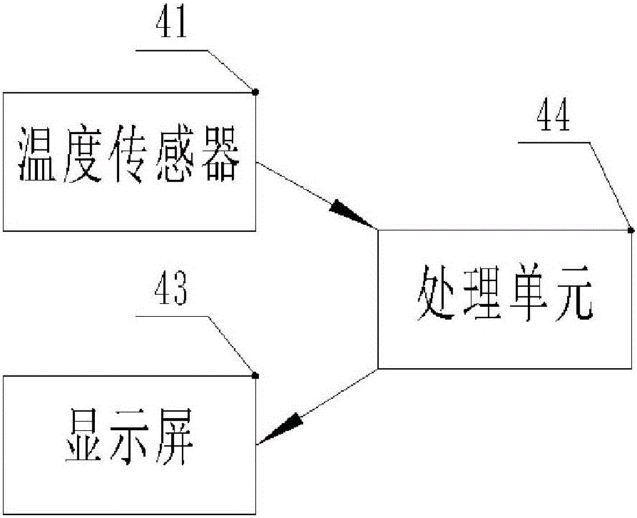 一種帶有實時溫度檢測的智能地暖地板的制作方法與工藝