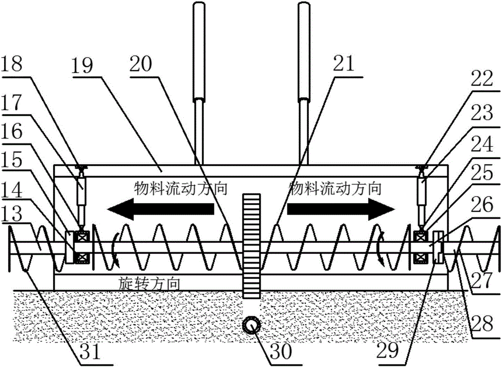 一种开挖沟槽和回填挖方的推土机的制作方法与工艺