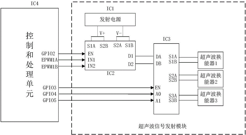 一种随钻测量井径的超声波测距装置的制作方法