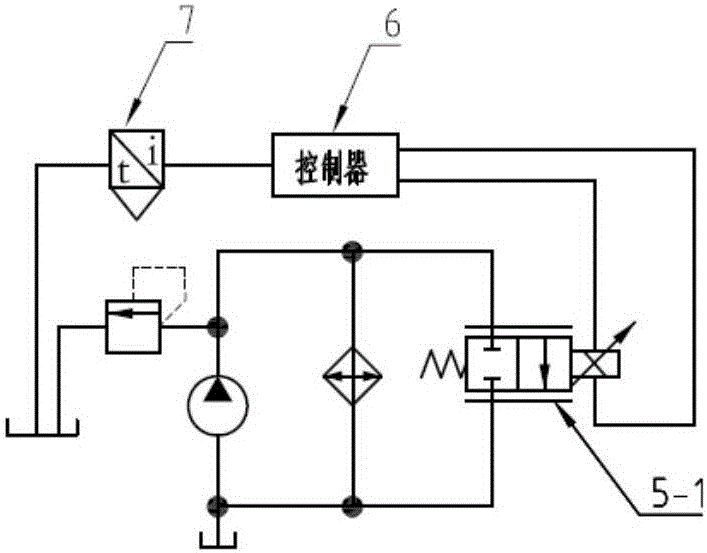 一種變速器齒輪油風(fēng)冷冷卻系統(tǒng)的制作方法與工藝