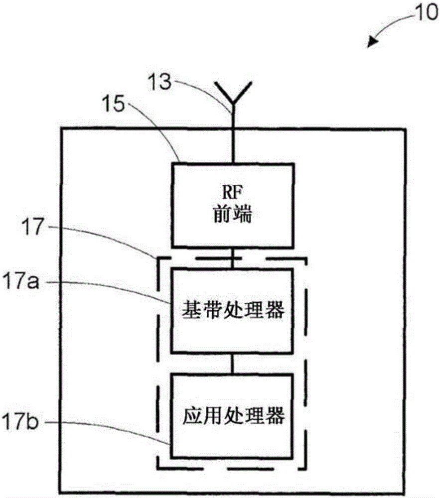 用于时分双工网络的基于功率的帧定时同步的制作方法与工艺