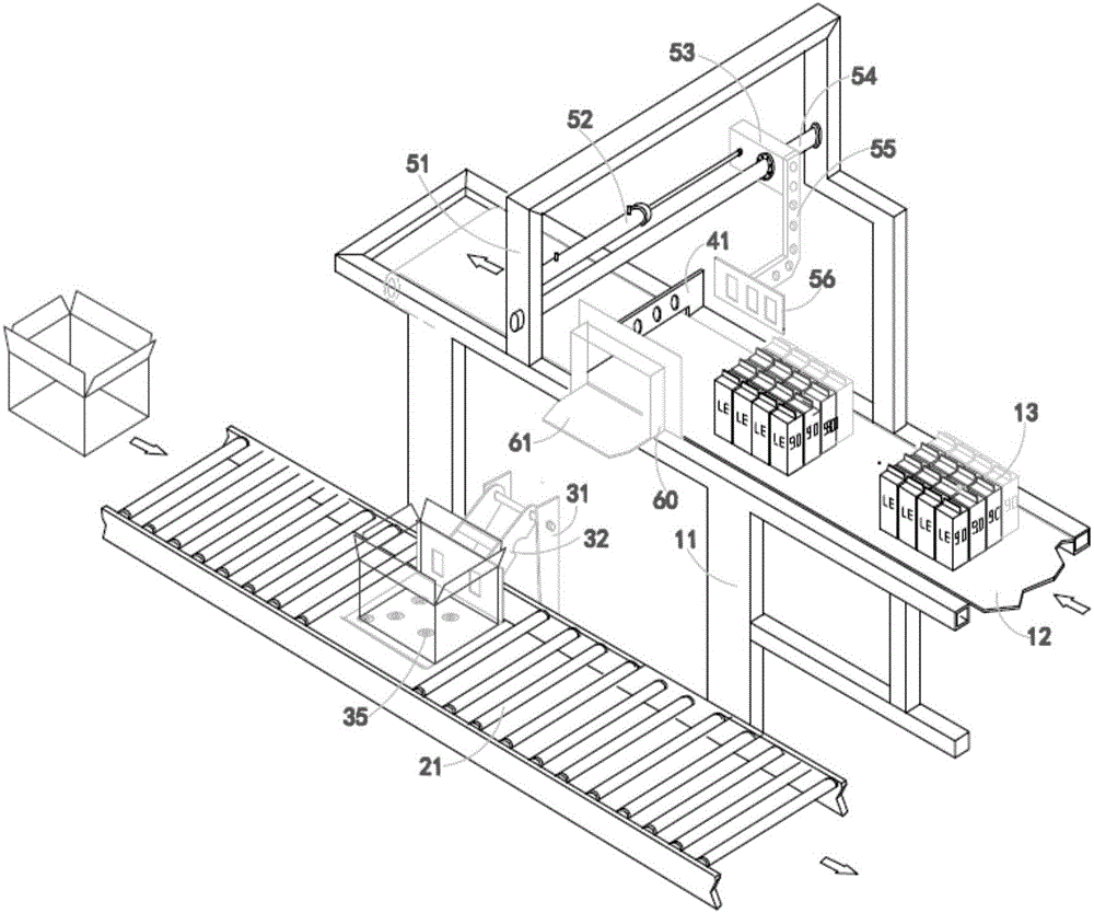 前推式装箱设备的制作方法与工艺