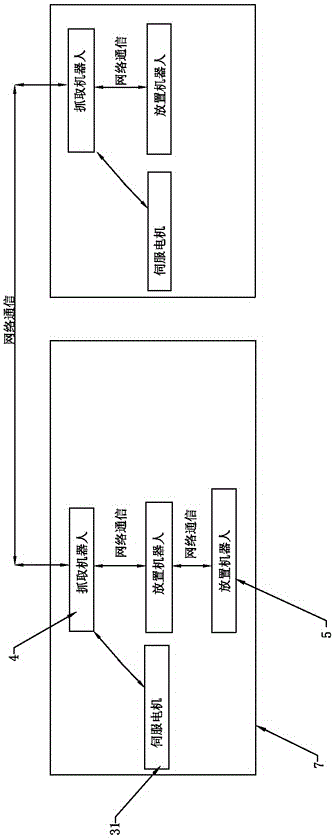 一种采用机器人的自动装盒系统的制作方法与工艺