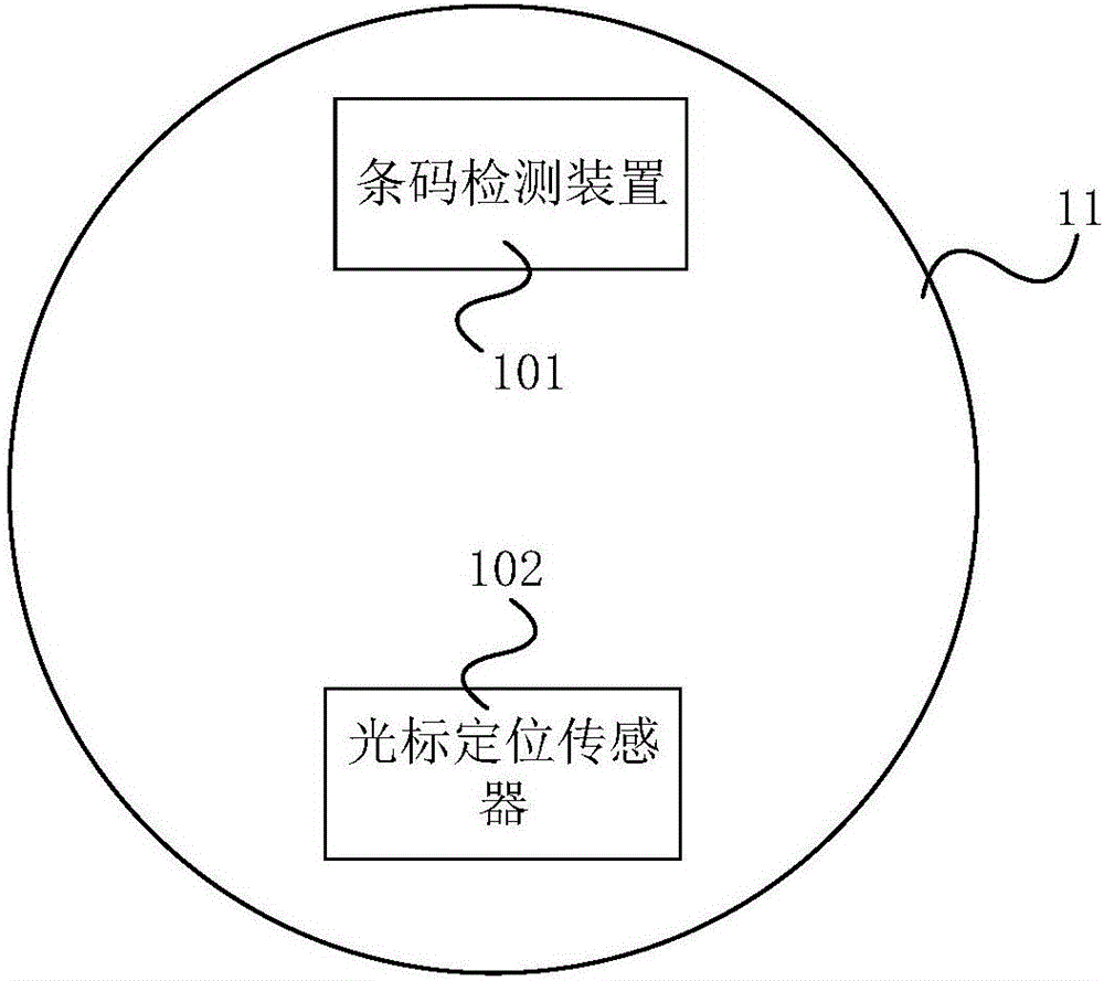 灌裝機(jī)的制作方法與工藝