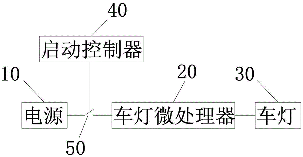 一种车灯微处理器自动重启装置的制作方法