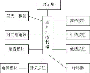 一种夜读发光装置的制作方法