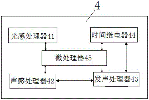 一種聲光控智能臺燈的制作方法與工藝