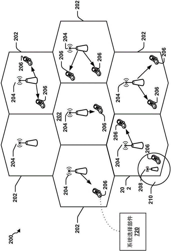 用于協(xié)調(diào)節(jié)點集合之間的系統(tǒng)選擇的方法和裝置與流程