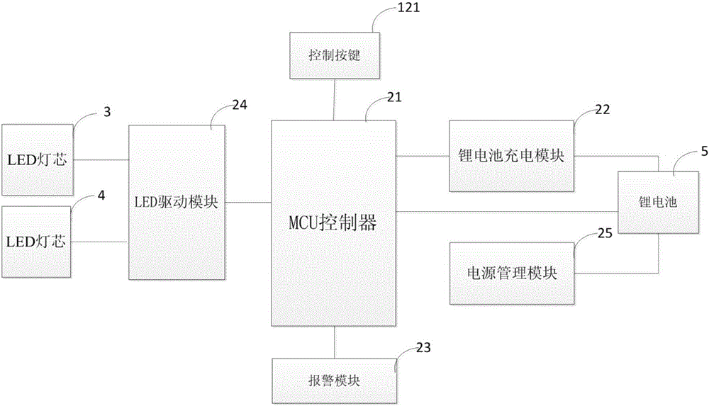 LED多功能维修灯的制作方法与工艺