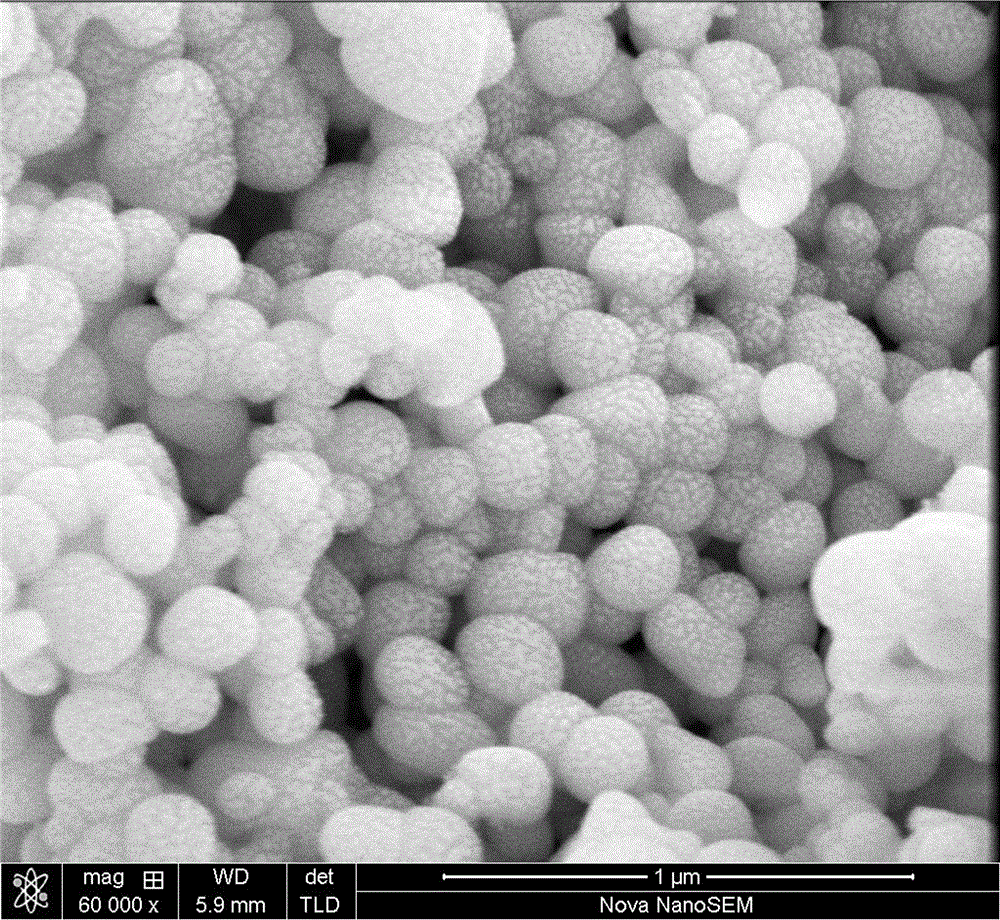 一种球形氟氧化镧铈稀土抛光液及其制备方法与流程