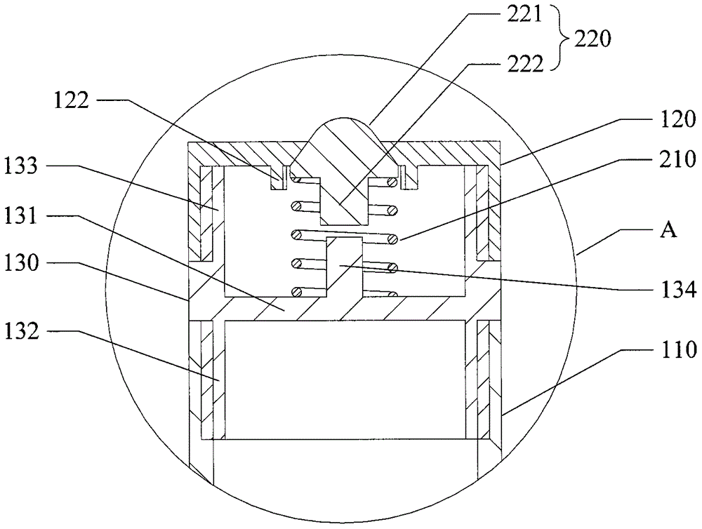 消跡筆的制作方法與工藝