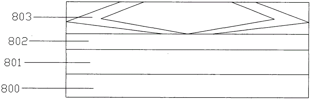 一種環(huán)衛(wèi)清掃毛刷的自動化生產(chǎn)設(shè)備的制作方法與工藝