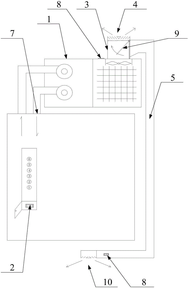 电梯空调的制作方法与工艺